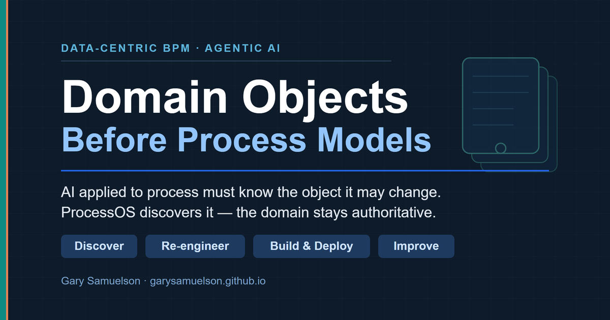 Domain Objects Before Process Models